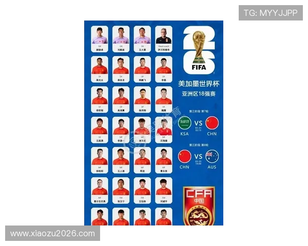 2026世界杯中国队晋级之路详细解析与关键因素分析