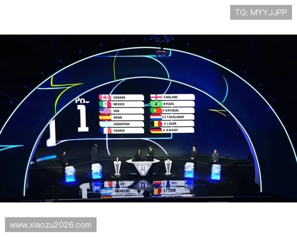 2026世界杯抽签仪式中各洲区球队的抽签策略与潜在对阵分析